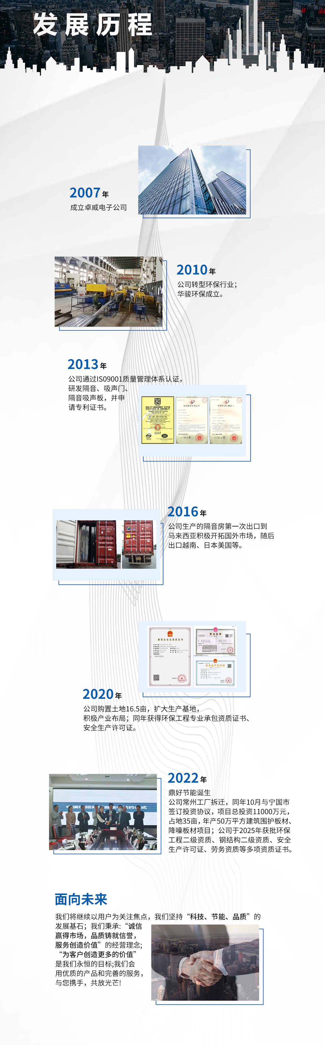 發(fā)展歷程.jpg